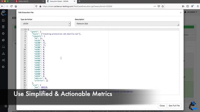 Web Performance & Quality Assurance using Cerberus