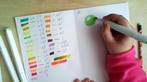 Самые дешевые маркеры для скетчинга. Обзор тестирование