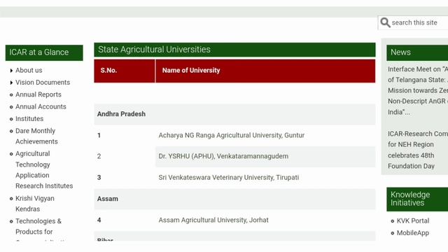 ICAR 2021 Spot round vacant seats list.... 😠 | icar spot counselling 2021 update | RPCAU/TNAU/CAU 🔥