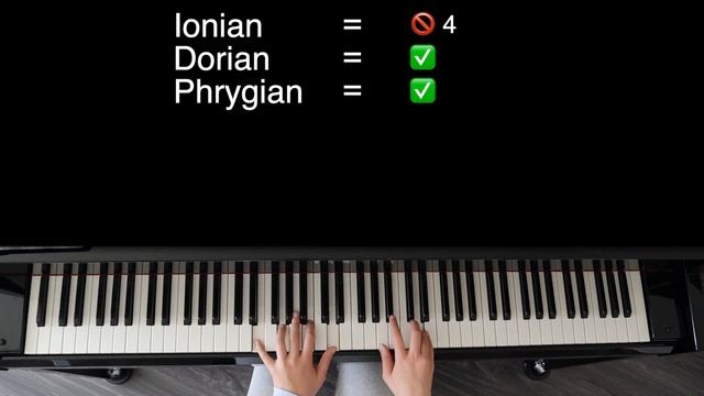 LEARNING JAZZ AS A CLASSICAL PIANIST (WEEK 13) | JOURNEY LEARNING JAZZ смотреть онлайн
