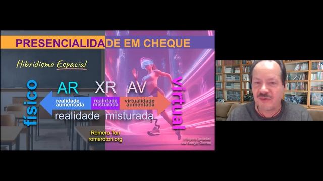 07-08-24 | Virtual, Presencial ou Híbrido? Veja os caminhos da IA na Educação do futuro смотреть онлайн