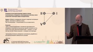 Заварухин В.И.: что ждет кистевой хирург от кистевого терапевта: врожденные аномалии кисти.