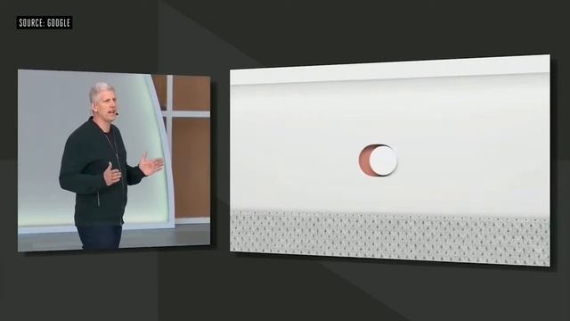 Google I/O 2019 : Nest Hub Max смотреть онлайн