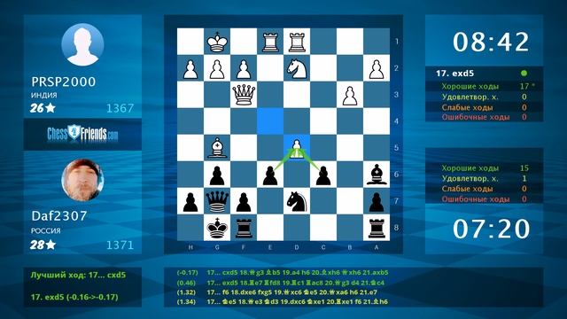 Chess Game Analysis: PRSP2000 - Daf2307 : 0-1 (By ChessFriends.com)