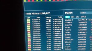 Finexbox.com background bot and fake volume 3