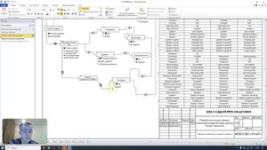 Защита курсового проекта по дисциплине "Базы данных" Думбов Д. С.