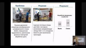 Семинар по бережливке в  проекте "Развитие". ч 2. Примеры улучшений
