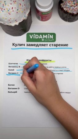 Чем полезен кулич?