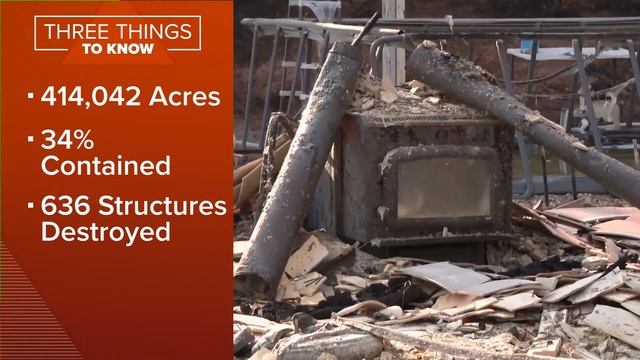 Park Fire Updates: Wildfire grows overnight with evacuations still in multiple counties смотреть онлайн