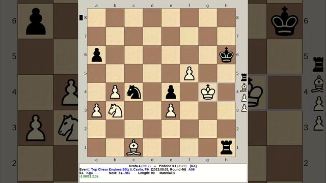 Drofa 4 vs Pedone 3.1 | Top Chess Engines Blitz II, 230802 R46 смотреть онлайн