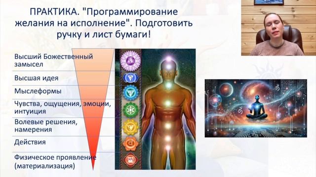 Программирование желания на исполнение