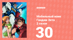 Мобильный воин Гандам Зета Два 30 серия (аниме-сериал, 1986)