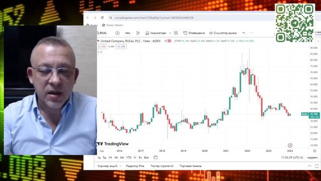 Доллар/Рубль, RGBI, Северсталь, НЛМК, ММК, Русал, Алроса, Золото, Нефть, S&P500, смотреть онлайн