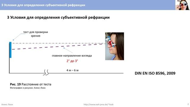 3 Условия для определения субъективной рефракции