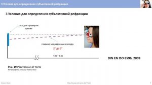 3 Условия для определения субъективной рефракции