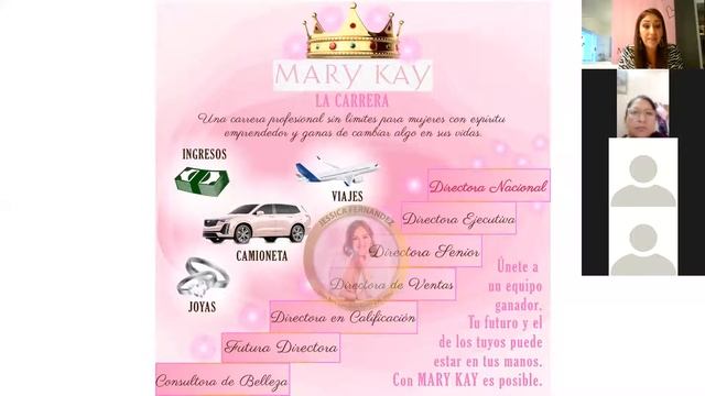 Charla de Oportunidad con Erika S y Eli C смотреть онлайн