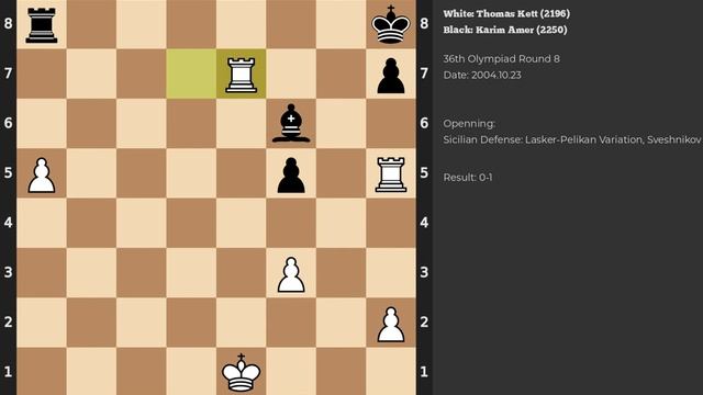 Thomas Kett - Karim Amer | Sicilian Defense: Lasker-Pelikan Variation, Sveshnikov Variation | 2004 смотреть онлайн