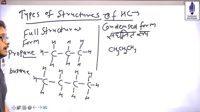[2] Chemistry Lessons | GOC-1 (IUPAC) | Lecture-2 | Rajdhani Education Group | JET/ICAR/BHU