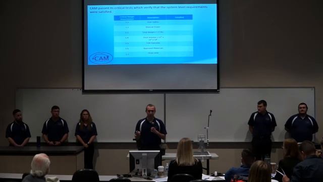 Team CAM: Camera Attachment Mechanism CAM