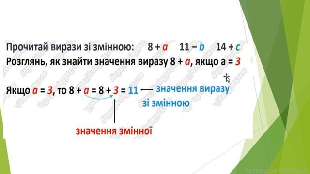 Математика 2 клас (НУШ) Тема:"Вирази зі змінною"