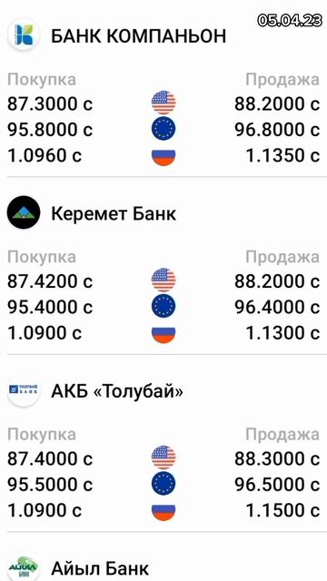 КУРС ВАЛЮТ, Доллар, Евро, Рубль. 05.04.23 Бишкек. #курсвалют #курсрублькыргызстансегодня #рубль