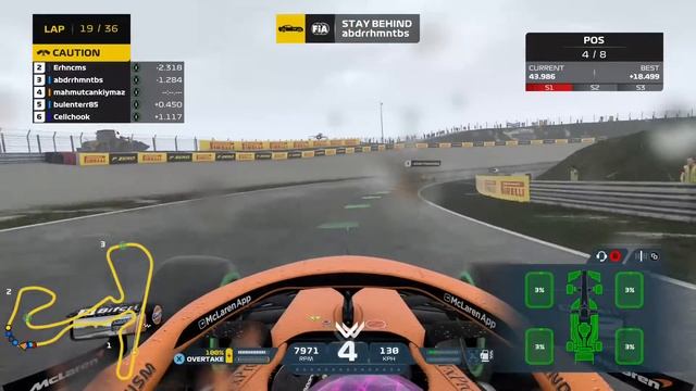 Dutch Grand Prix Red Point F1 League смотреть онлайн