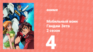 Мобильный воин Гандам Зета Два 4 серия (аниме-сериал, 1986)