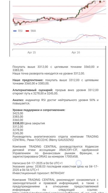 Gold trading аналитика золота на 17 апреля