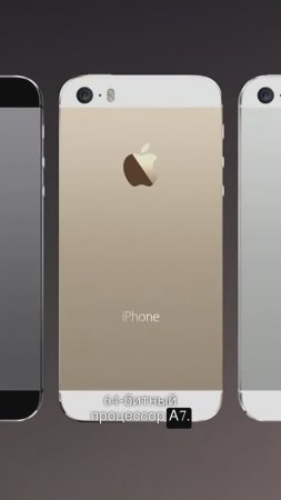 Как iPhone 5S превратился в iPhone 16 Pro Max?