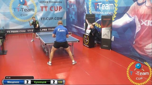 5 декабрь 2018. Красный зал.  TT Cup
