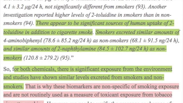 Does Vaping Increase Bladder Cancer Risk? смотреть онлайн