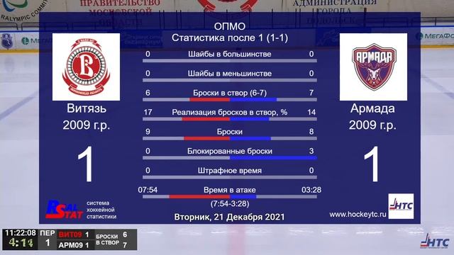 21.12.21 Витязь 09 - Армада 09 ОПМО