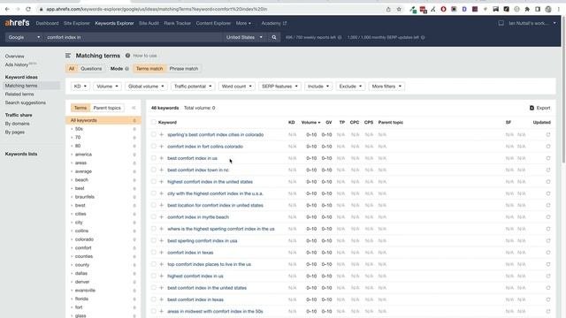 201 - Introduction and Keyword Research