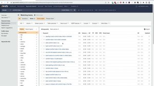 201 - Introduction and Keyword Research