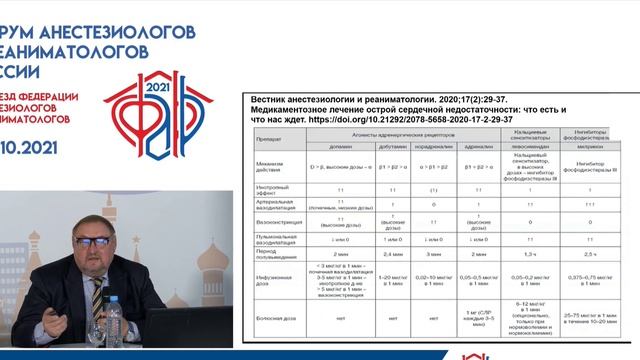 Инотропная терапия сердечной недостаточности Еременко АА  ФАРР 2021
