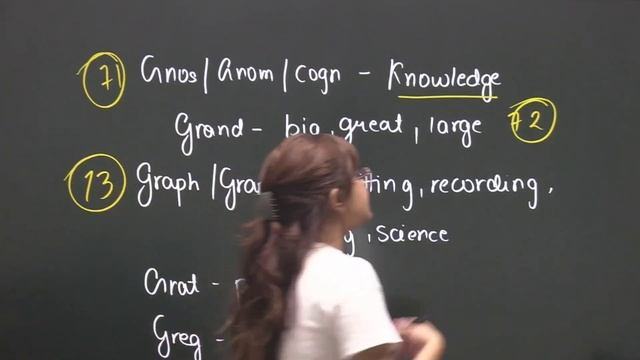 150+ Root Words | Roots & Meanings | English Vocabulary | CUET 2022 смотреть онлайн