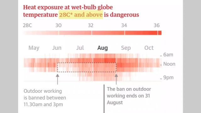 खाडी देशमा कसरी नेपाली कामदार माथि शाेषण हुन्छ ? How Nepali workers are exploited in gulf country ? смотреть онлайн
