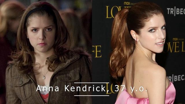 Twilight Cast: Then and Now (2022) How They Changed ⭐ смотреть онлайн