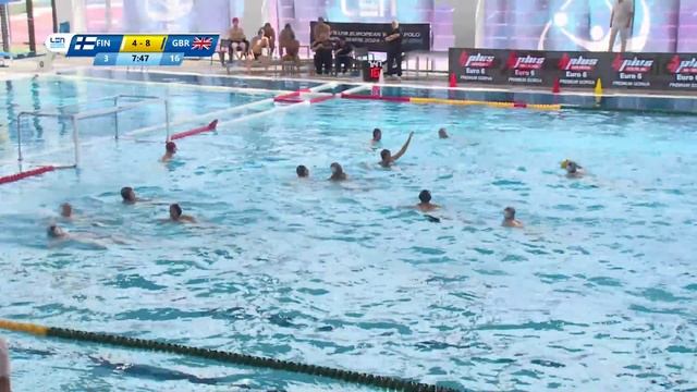 Finland vs Great Britain | LEN U19 Euro Championships 2024 Qualification Round смотреть онлайн