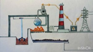 17421792868743 Мусор - враг, мусор - друг