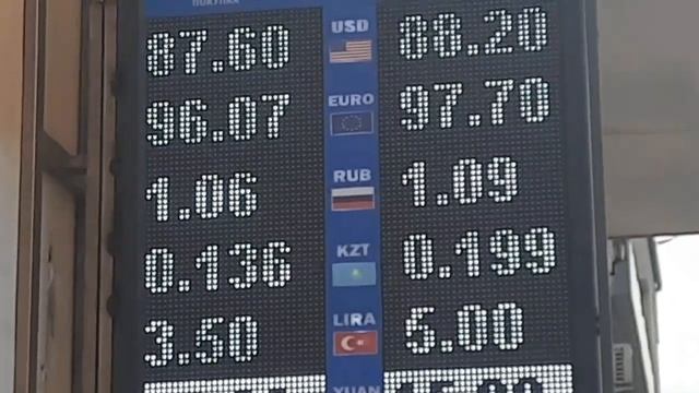обменка Бишкек Курс валют Кыргызстан