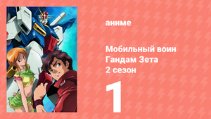 Мобильный воин Гандам Зета Два 1 серия (аниме-сериал, 1986)