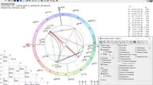 Как отобразить параллели в Zet