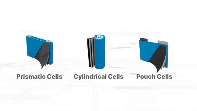 T100BT Battery Testing Equipment - Product Video | SPEA смотреть онлайн