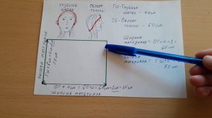 #diy #шапка за 10 минут из искусственного меха, часть 1