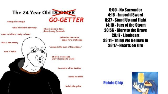 Go Getter Playlist смотреть онлайн