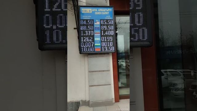 курс рубля Кыргызстан сегодня, курс рубля на сегодня Кыргызстан, бугунку курс