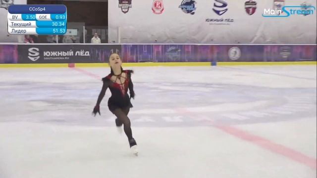 Алёна ЖИЛИНА / Alena Zhilina - Free Skate - Mother's Day Cup,1 sports category 20231128 смотреть онлайн