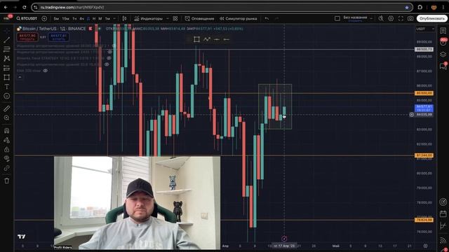 ТАНЦЫ ПЕРЕД ИМПУЛЬСОМ Ежедневный обзор BTC (биткоина) 17.04.2025 смотреть онлайн