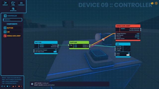 Flip Flop Node Tutorial Plasma